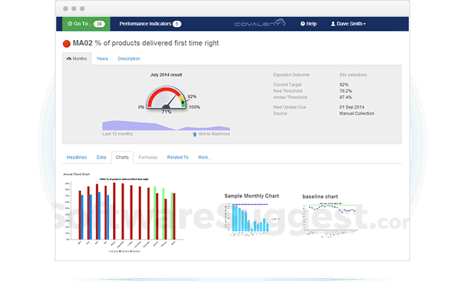 Covalent KPIs Screenshot1